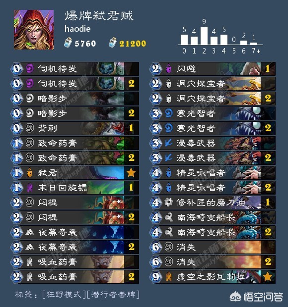 炉石传说英雄乱斗_炉石传说英雄乱斗奖励