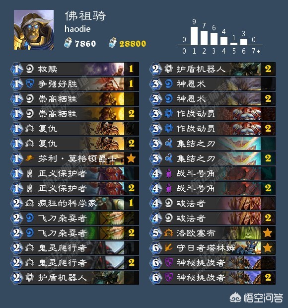 炉石传说英雄乱斗_炉石传说英雄乱斗奖励
