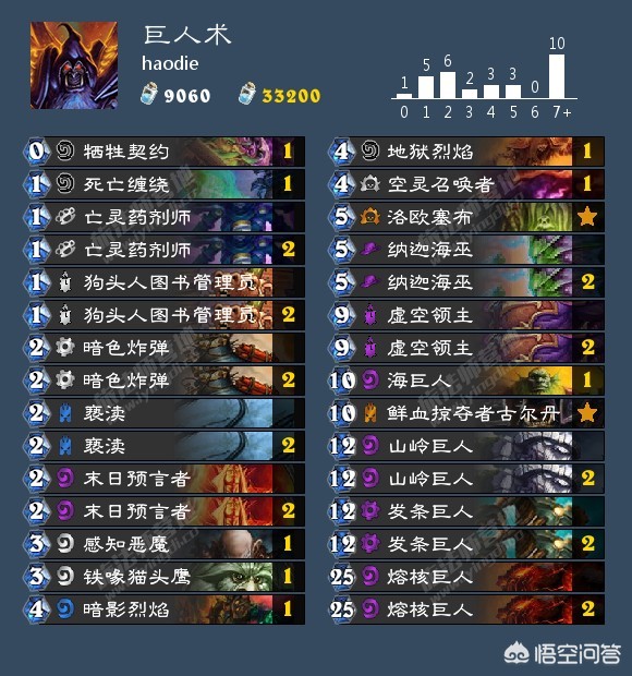 炉石传说英雄乱斗_炉石传说英雄乱斗奖励