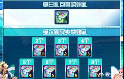 dnf2013夏日礼包_