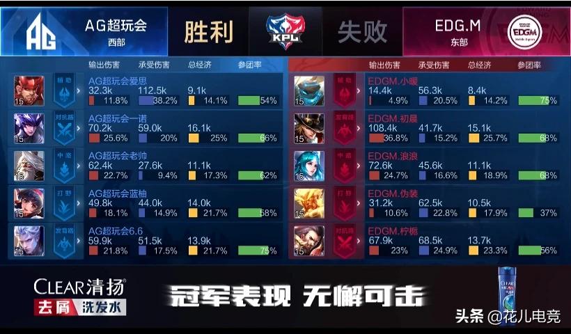 完美的伪装_完美的伪装任务怎么做