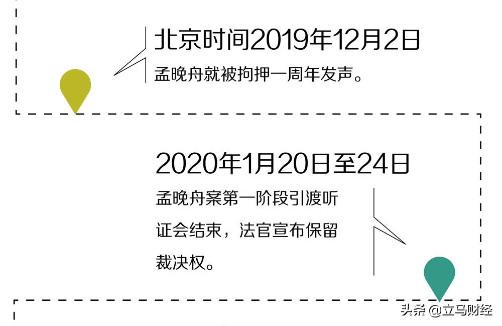 双重犯罪标准_双重犯罪标准是什么意思