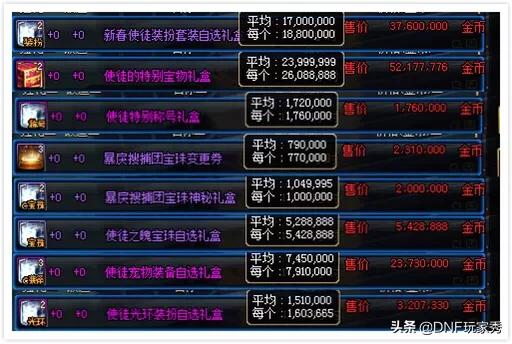 dnf春节_dnf春节套2025
