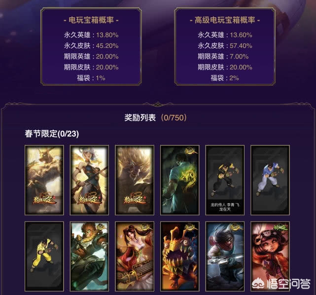 lol活动抽奖_lol活动抽奖皮肤不领会自动发放吗