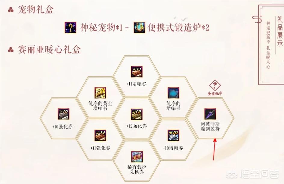 dnf迷你赛利亚_dnf迷你赛丽亚
