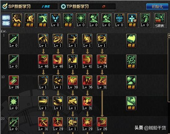 dnf黑暗武士加点图_dnf黑暗武士加点排列