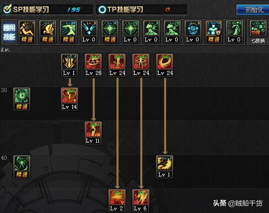dnf黑暗武士加点图_dnf黑暗武士加点排列