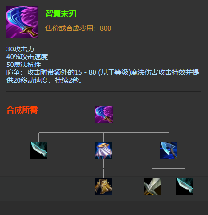 timor出装_teemo出装