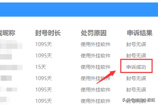 dnf被封号怎么解封_dnf封号了