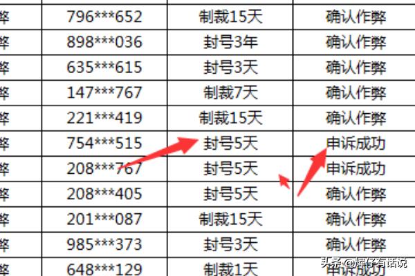 dnf被封号怎么解封_dnf封号了