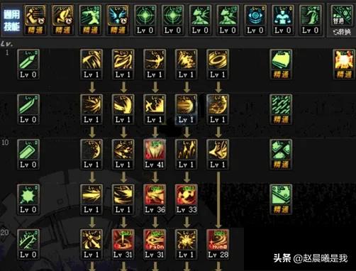 dnf暗黑武士加点_dnf暗黑武士加点攻略
