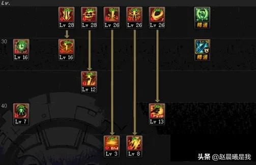 dnf暗黑武士加点_dnf暗黑武士加点攻略