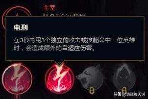 雷霆咆哮符文_雷霆咆哮符文怎么用