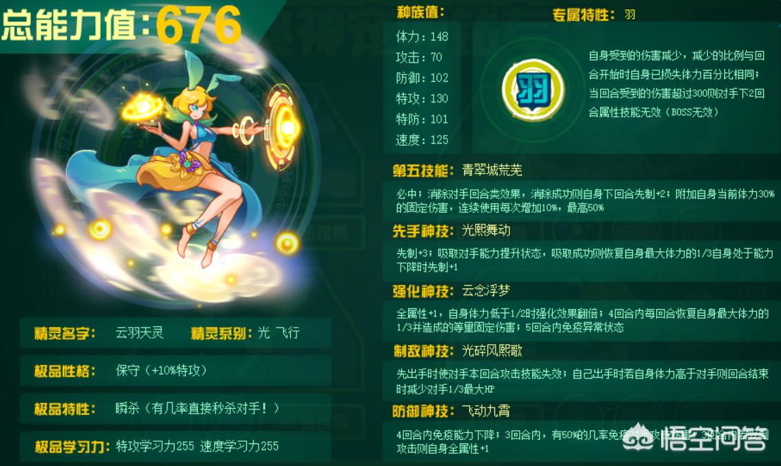 赛尔号露娜_赛尔号露娜超进化 赛尔号露娜_赛尔号露娜超进化
