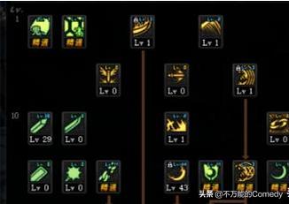 dnf110鬼泣加点_dnf110鬼泣加点2024最新加点