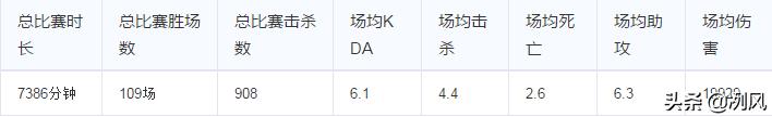 omg夕阳断开连接_