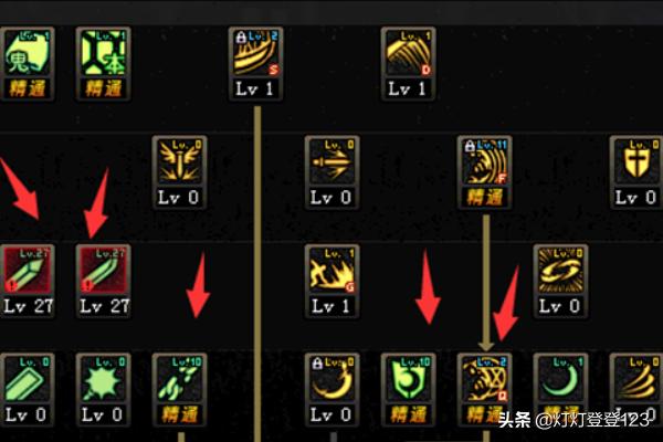 110鬼泣技能加点_110鬼泣技能加点图
