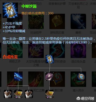 泰隆天赋_泰隆天赋怎么点