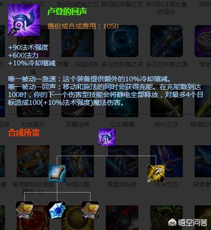 泰隆天赋_泰隆天赋怎么点