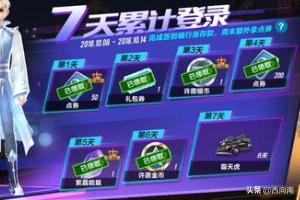 qq飞车怎么刷点卷_QQ飞车怎么刷点卷最快