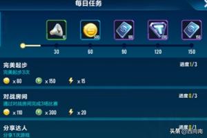 qq飞车怎么刷点卷_QQ飞车怎么刷点卷最快