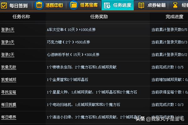 qq飞车怎么刷点卷_QQ飞车怎么刷点卷最快