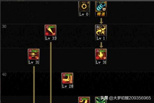dnf风法师加点_dnf风法师怎么加点