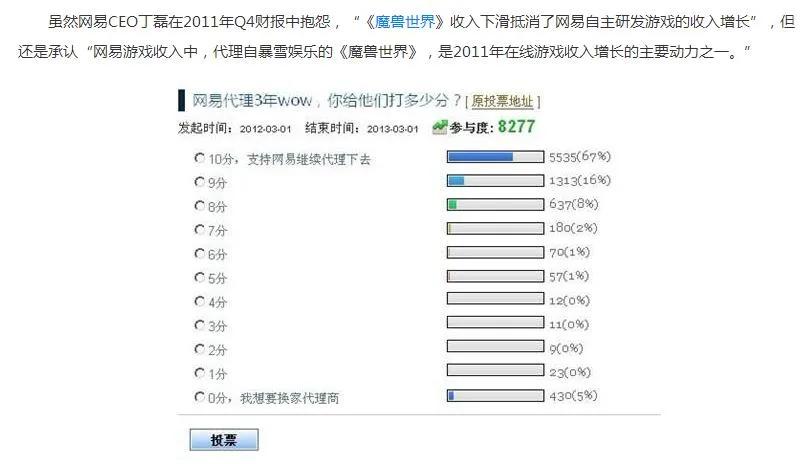 魔兽世界代理_魔兽世界代理是哪个公司