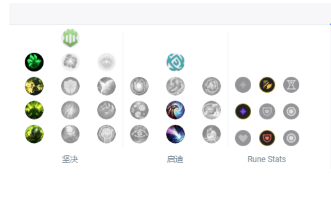 新版塞恩天赋_新版塞恩天赋出装