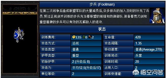 魔兽四方阵_魔兽四方阵地图叫什么