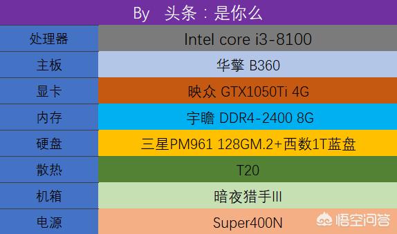 绝地求生低价_绝地求生低价辅助发卡平台
