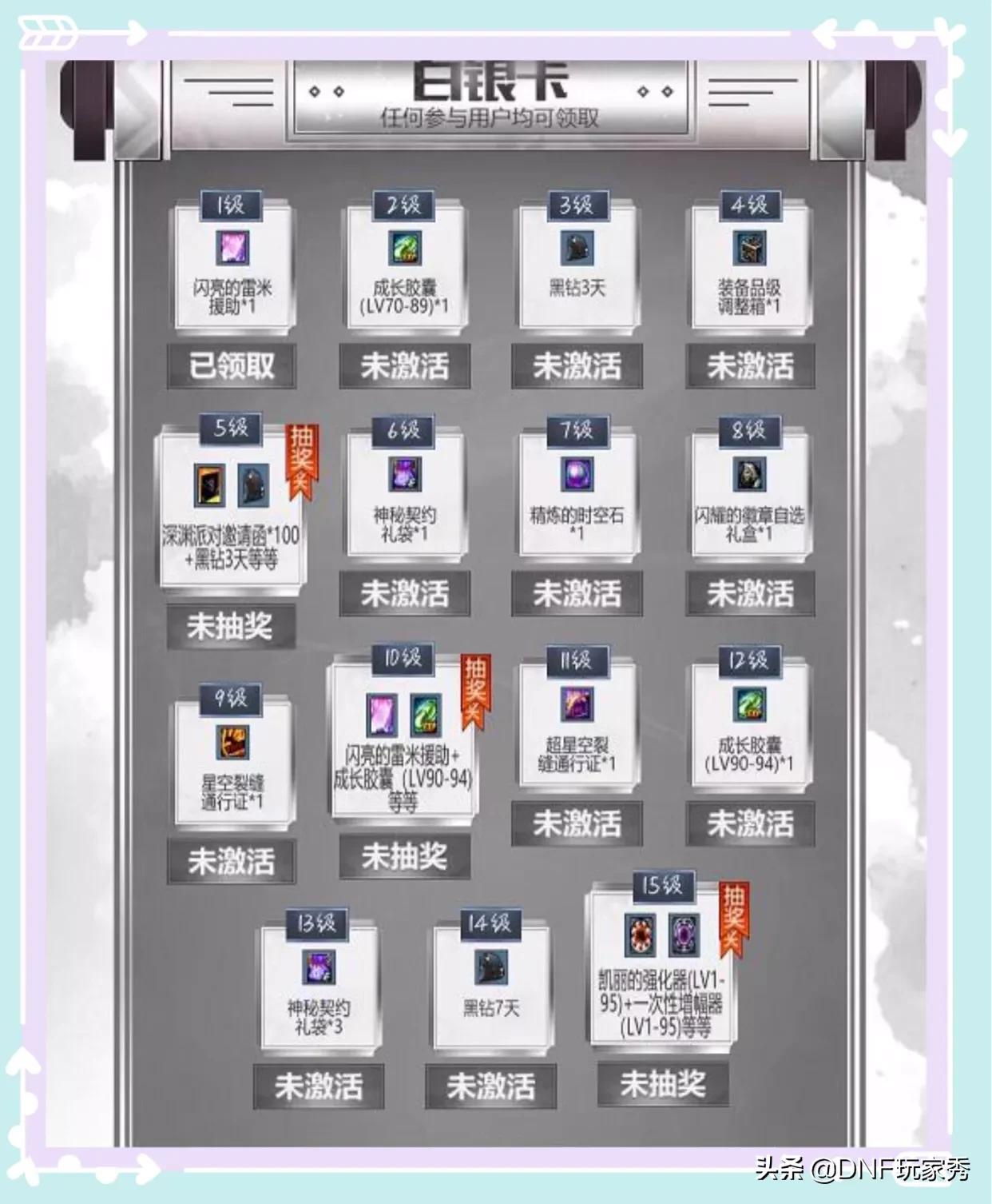 dnf黑钻称号怎么领_dnf黑钻称号怎么领的