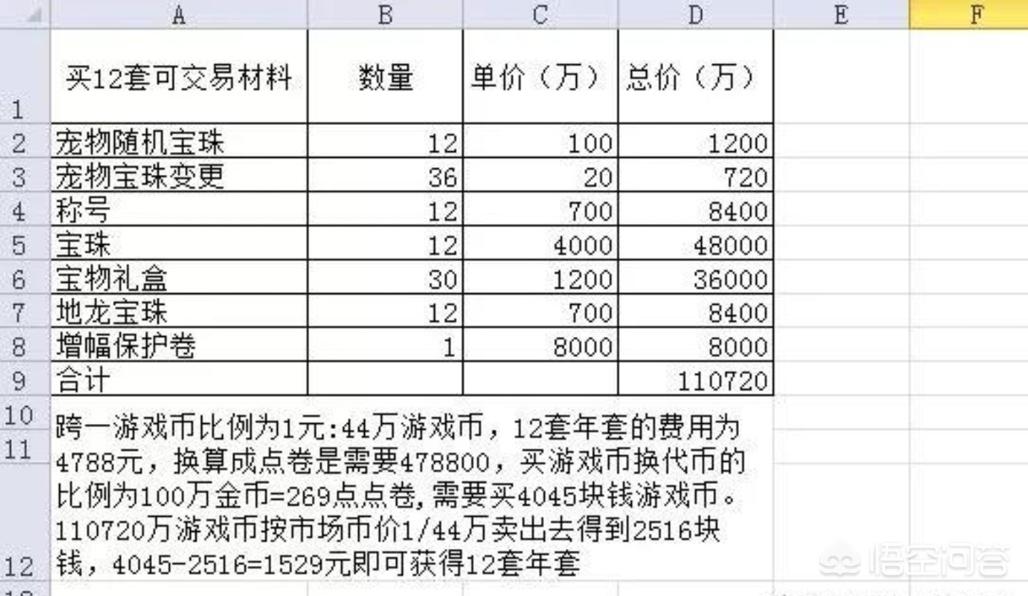 欧买商城_欧买god