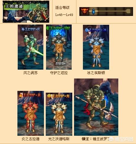 影子剑士刹影_影子剑士刹影时装搭配