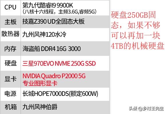 1394驱动_1394驱动下载