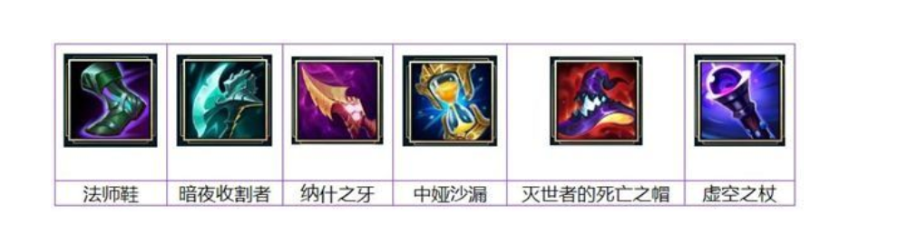 打野天赋_打野天赋怎么点
