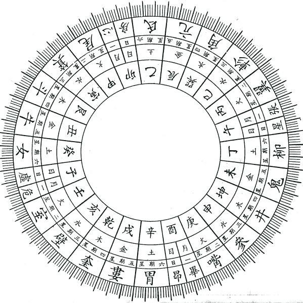 梦幻西游二十八星宿_梦幻西游二十八星宿怎么打