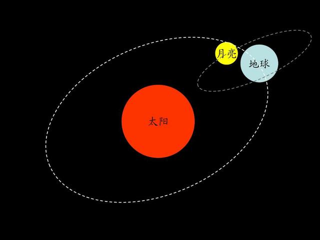 梦幻西游二十八星宿_梦幻西游二十八星宿怎么打