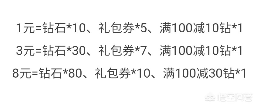 qq飞车会员礼包_qq飞车会员礼包怎么领