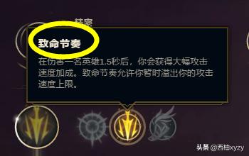 战争女神希维尔_战争女神希维尔别称