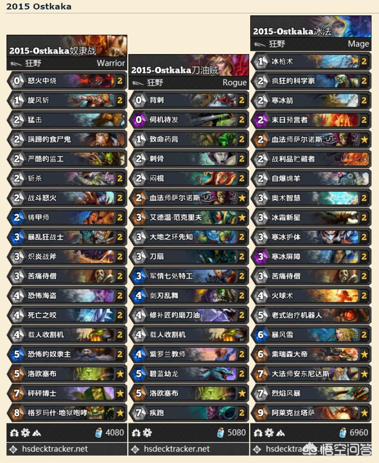 炉石乱斗_炉石乱斗卡组本周