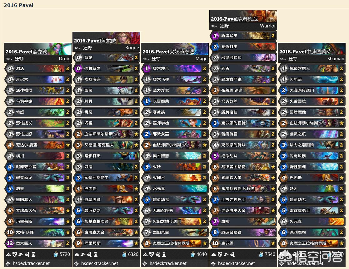 炉石乱斗_炉石乱斗卡组本周