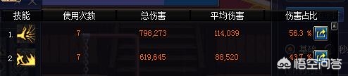 新版奥拉夫_新版奥拉夫技能介绍