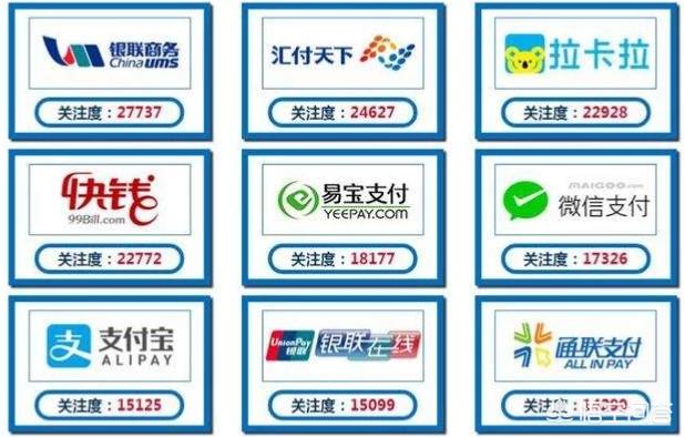 充值平台_充值平台系统