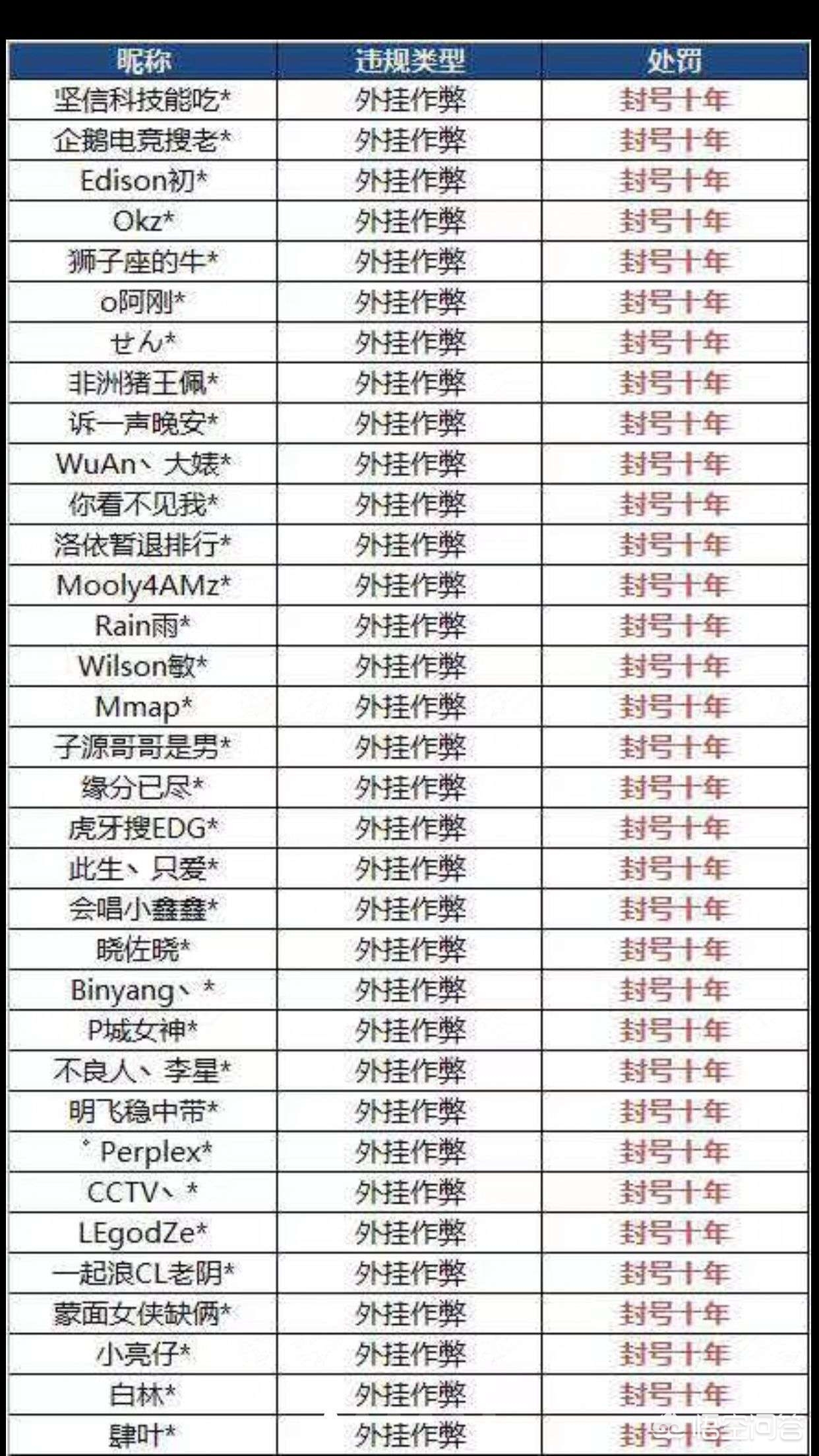 聊刺激的不封号的聊天_聊刺激的不封号的聊天赚钱软件推荐