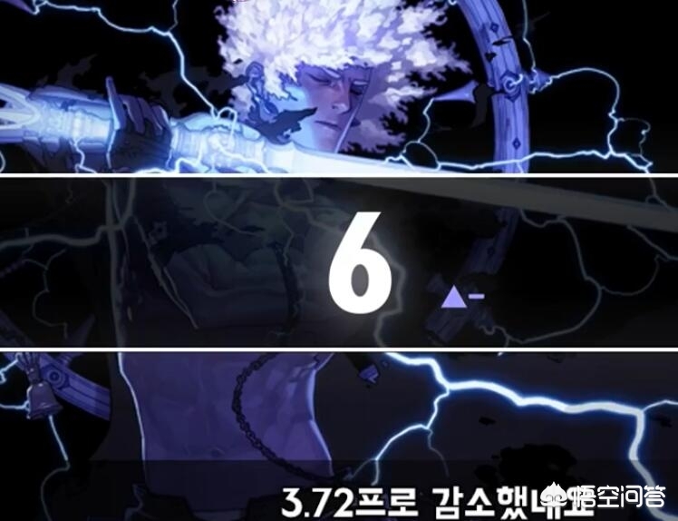 dnf排行榜_dnf排行榜全职业在哪里看