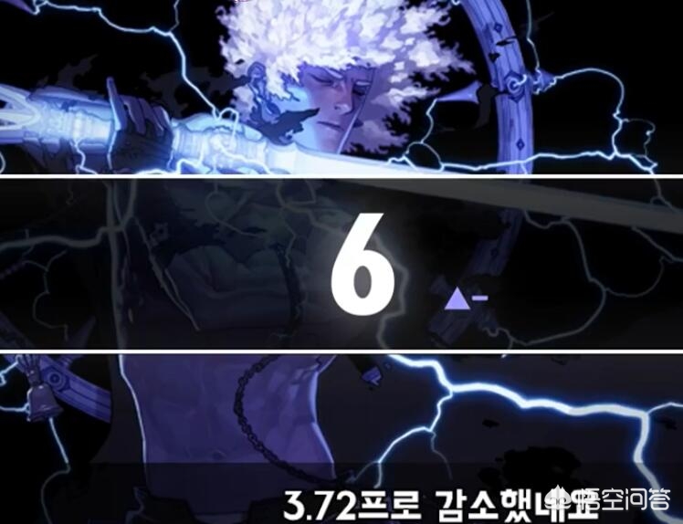 dnf排行榜_dnf排行榜全职业在哪里看