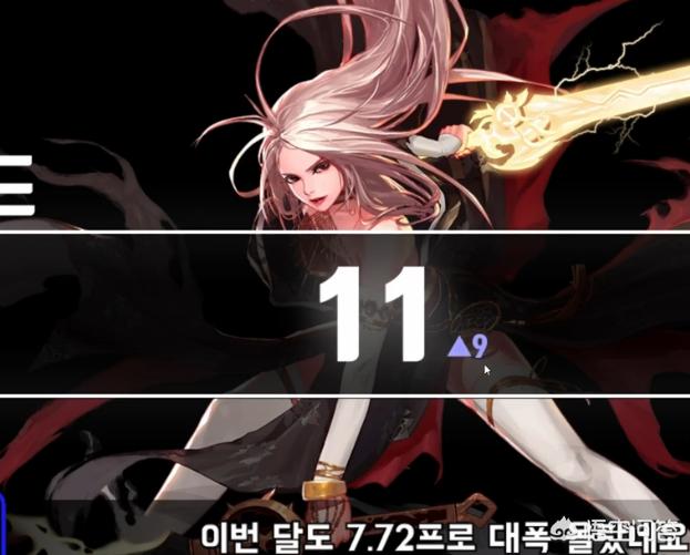dnf排行榜_dnf排行榜全职业在哪里看