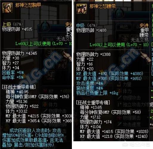dnf轻甲套装_dnf轻甲套装哪个好