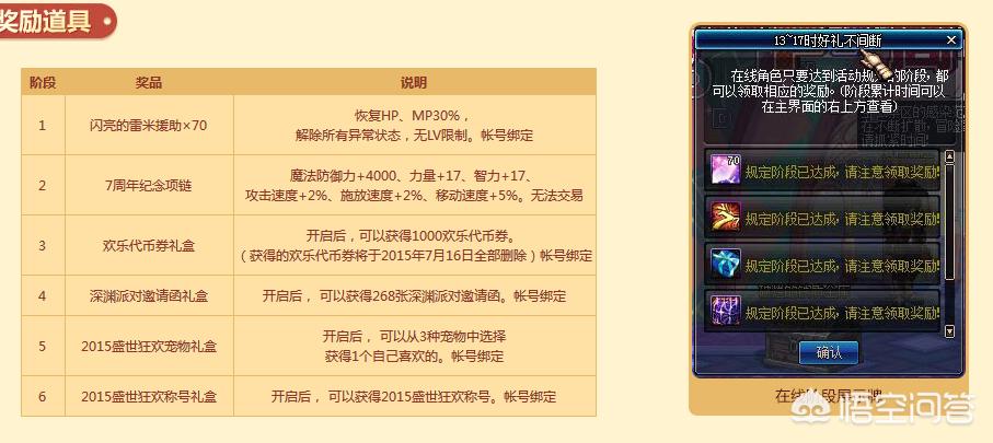 dnf几周年了_dnf几周年了?